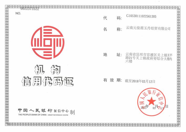 單位組織機(jī)構(gòu)代碼是社會(huì)信用代碼嗎-圖1