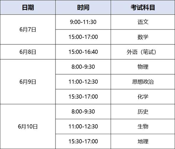 2024年山東高考考試時(shí)間安排表-圖1