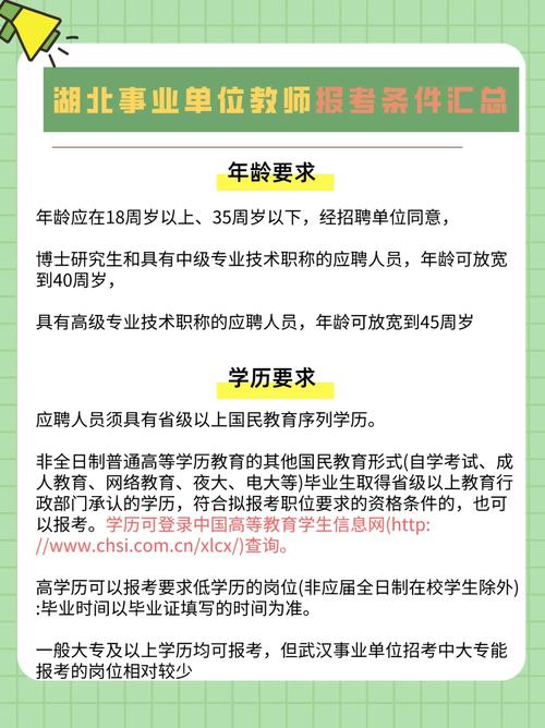 報(bào)考事業(yè)單位需要什么條件和學(xué)歷-圖1