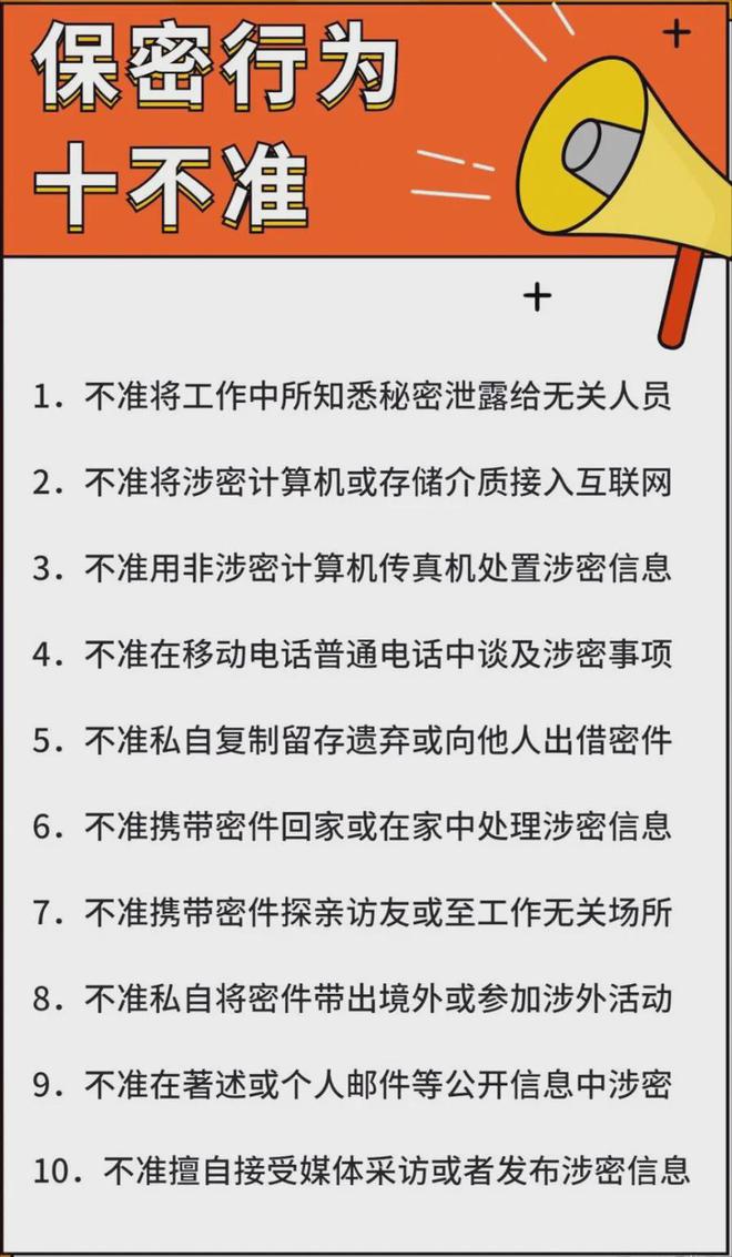 涉密人員每年接受不少于多少學(xué)時(shí)的保密專題-圖1