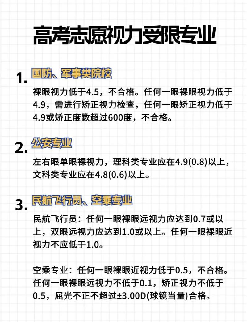 報(bào)軍校高考成績(jī)出來后做近視手術(shù)能趕上嗎-圖1