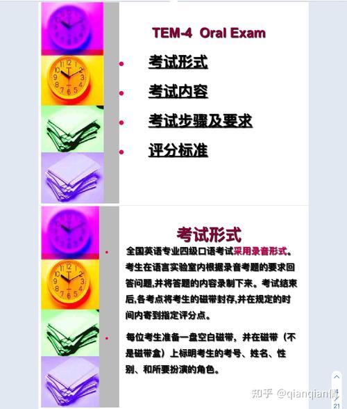 英語專業(yè)一定要考口語嗎？具體要求是什么？-圖1