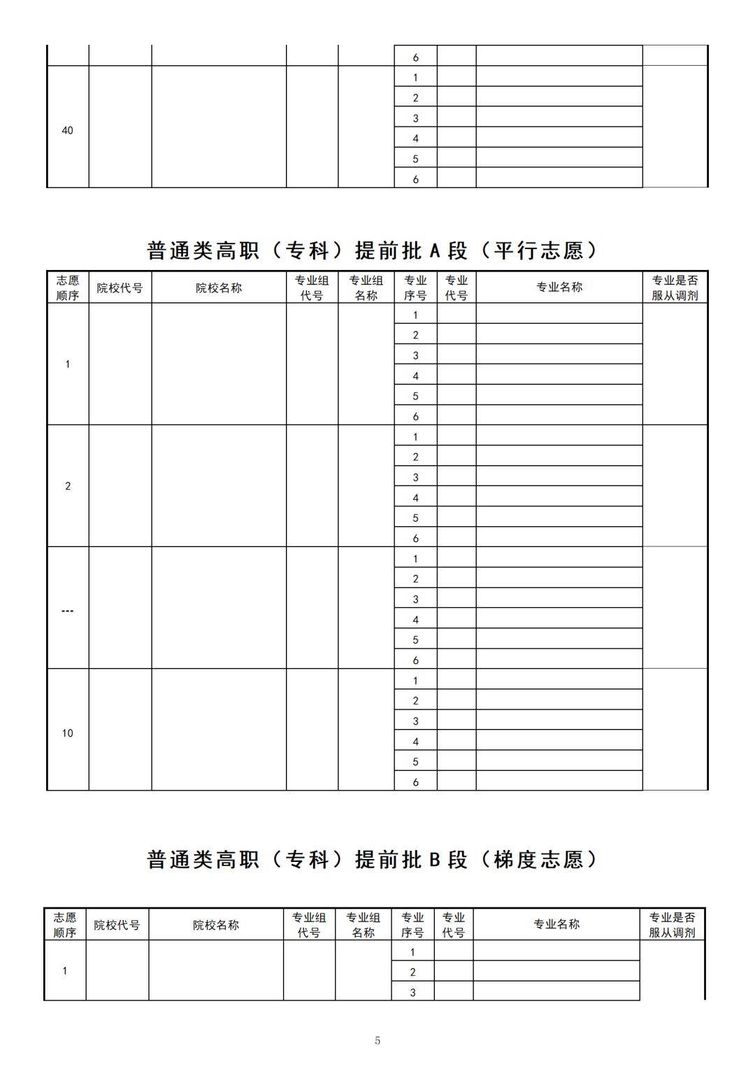 2024黑龍江本科線預(yù)估是多少？如何填報(bào)志愿？-圖1