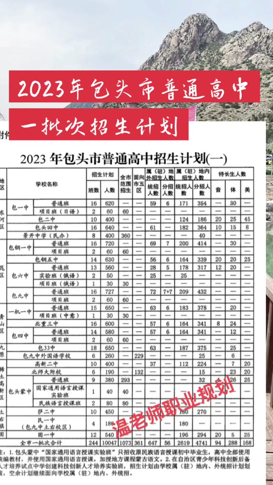 單縣一中錄取分?jǐn)?shù)線是多少？如何查詢？-圖1