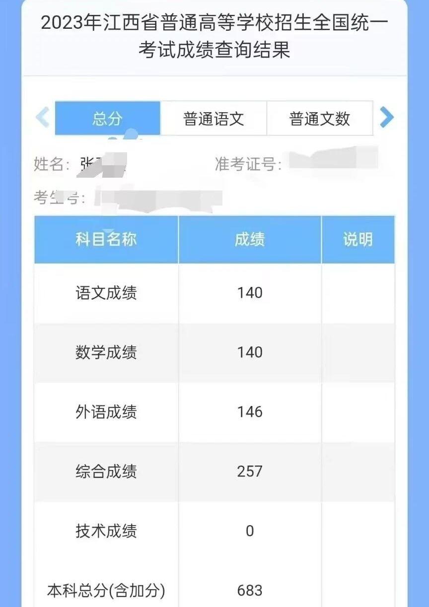 高考理綜各科分?jǐn)?shù)怎么查？具體步驟是什么？-圖1