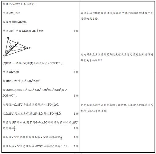 高考數(shù)學(xué)選修沒涂有分嗎？評(píng)分標(biāo)準(zhǔn)是什么？-圖1