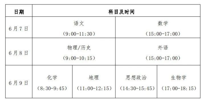 高考真題什么時候公布？具體時間安排如何？-圖1