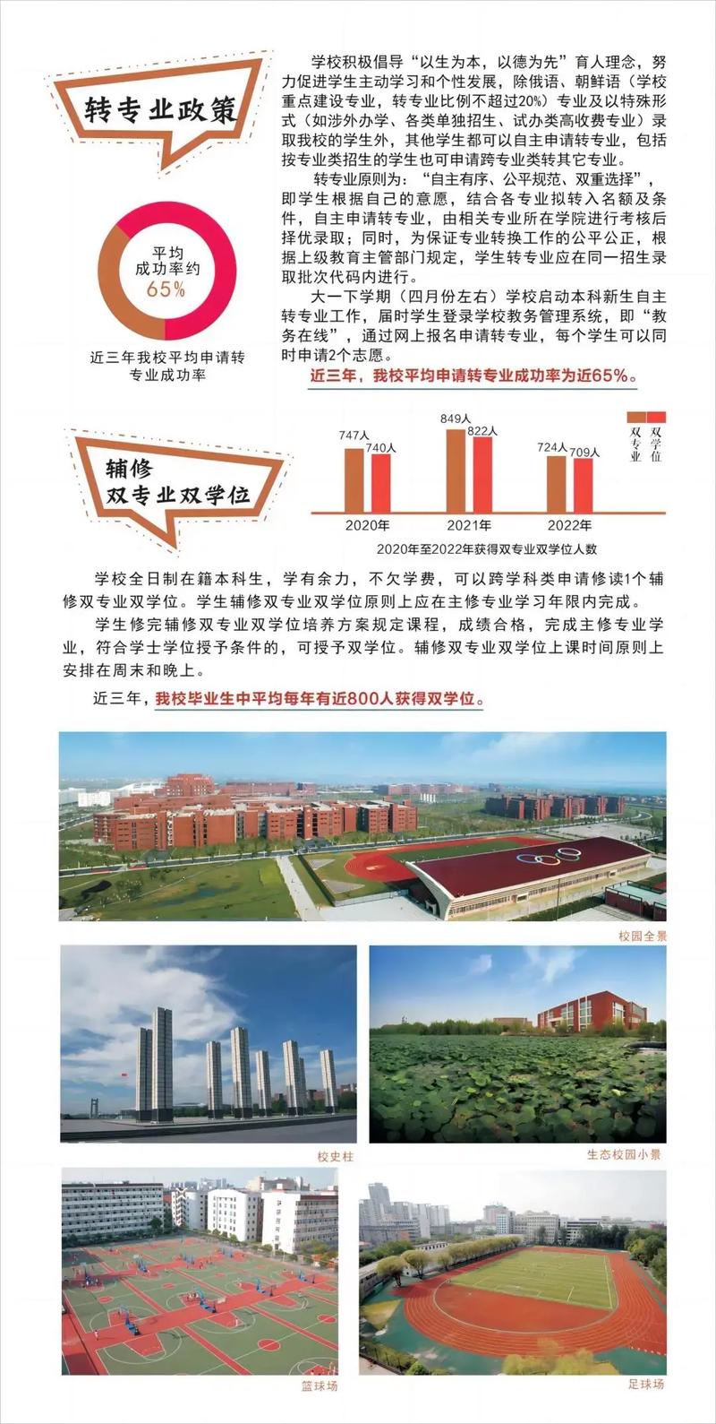 江西師范大學有二本招生嗎？招生政策是什么？-圖1