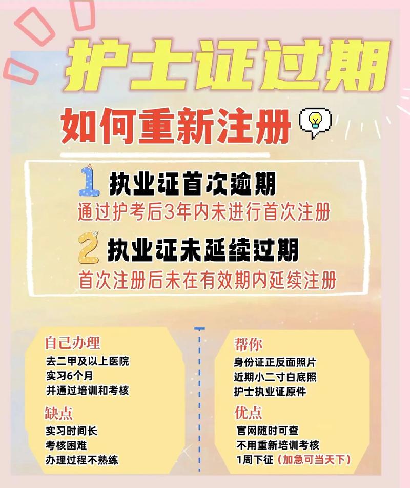 護(hù)士證過(guò)期多久不能延續(xù)注冊(cè)-圖1