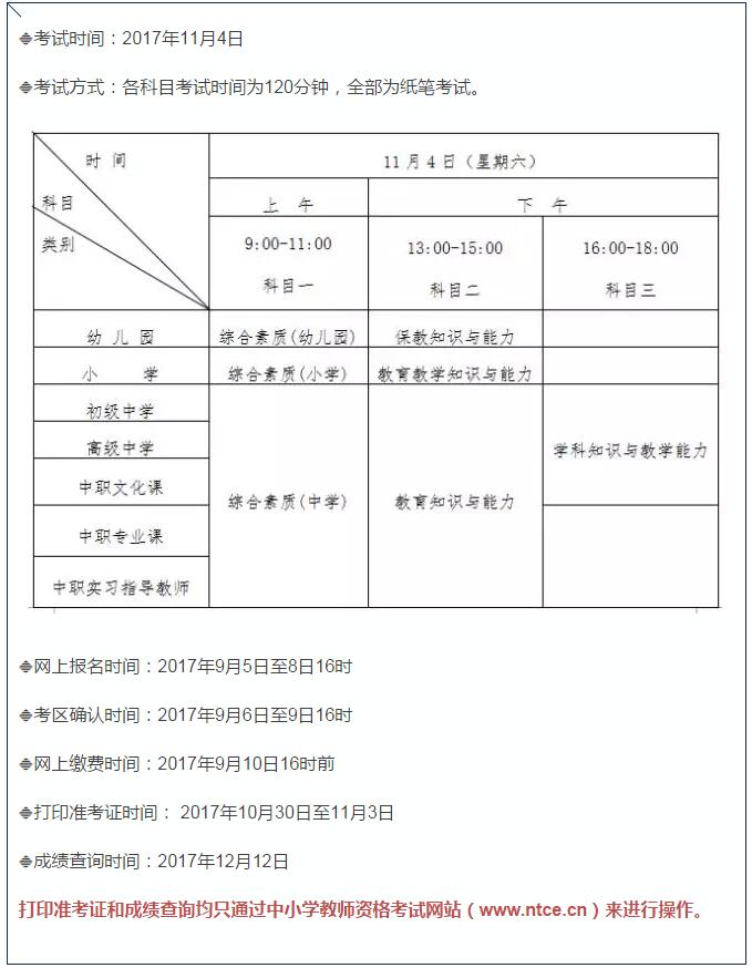 高中教師資格證報(bào)考條件要求-圖1