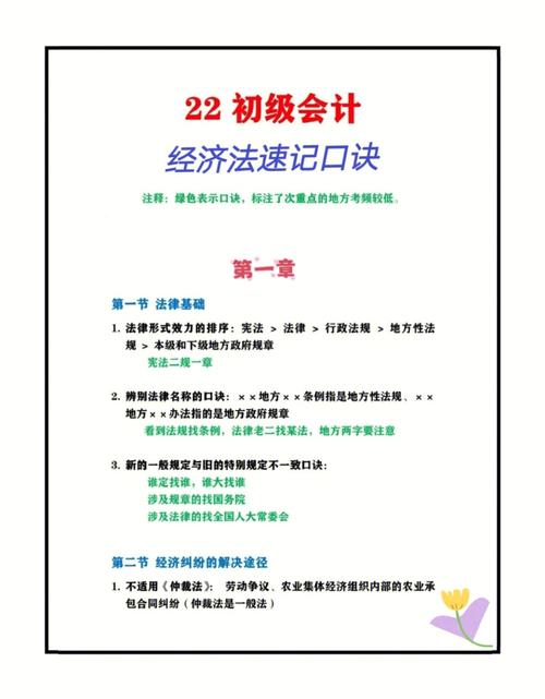初級會計(jì)經(jīng)濟(jì)法醫(yī)療期口訣-圖1