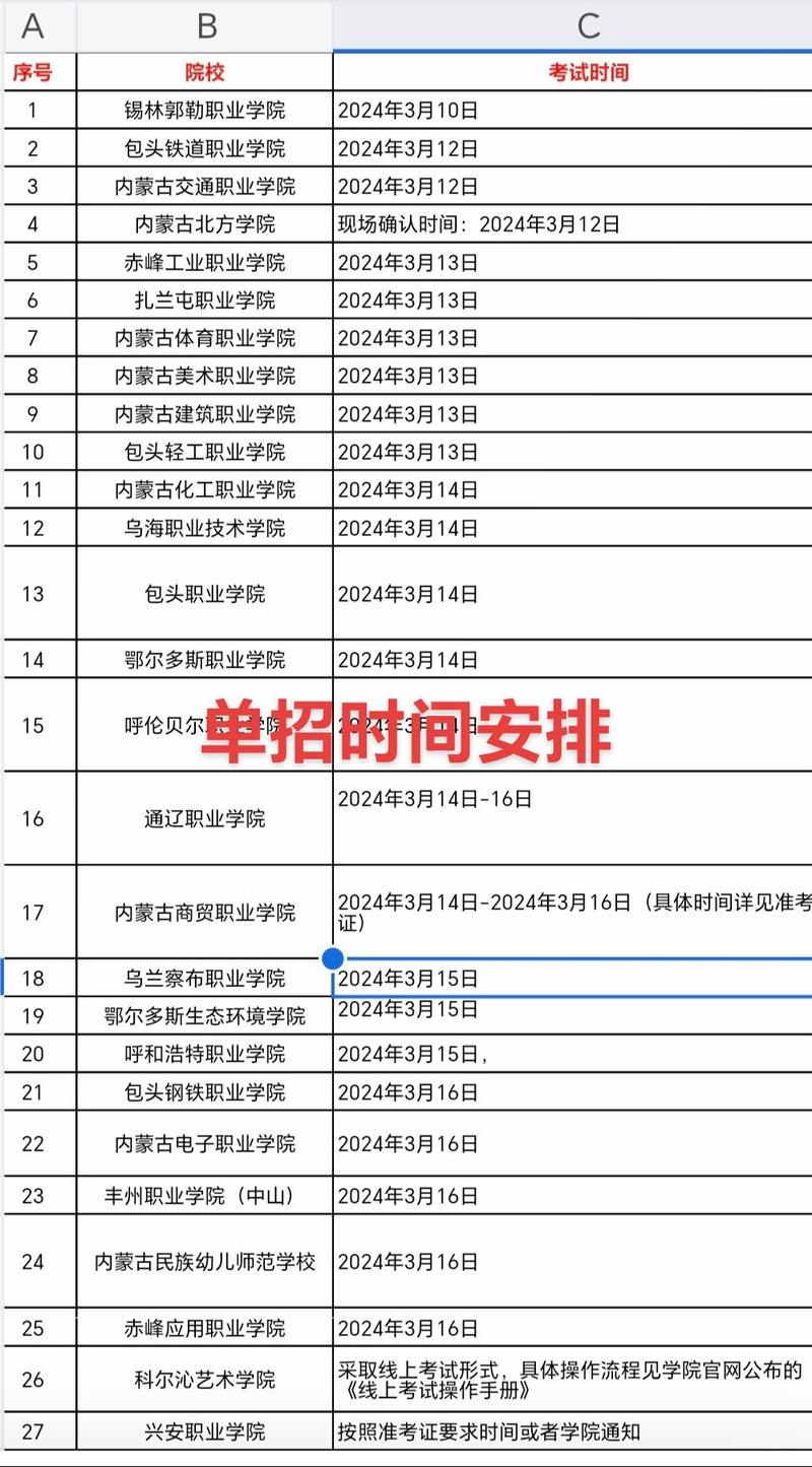 內蒙古招生考試信息網(wǎng)報考時間-圖1