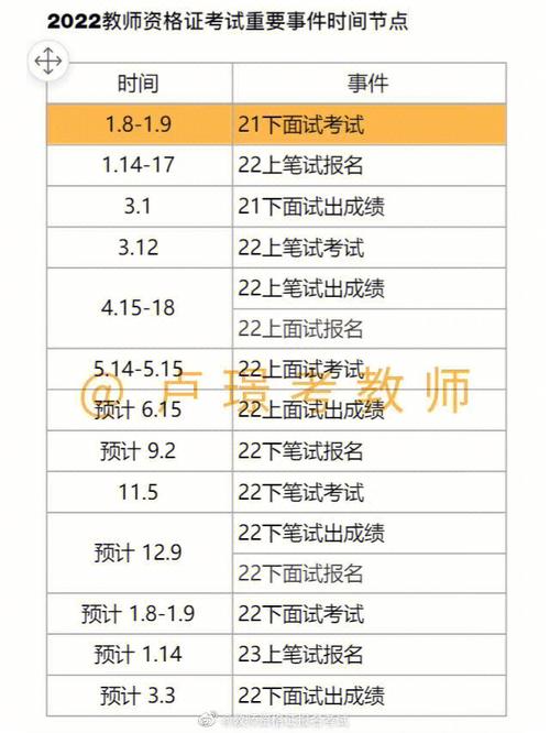 小學(xué)數(shù)學(xué)面試通過(guò)率高嗎 面試太難了嗎-圖1