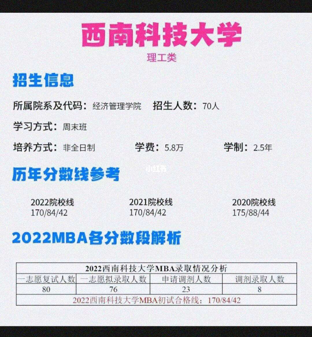 西南科技大學(xué)研究生招生網(wǎng)-圖1