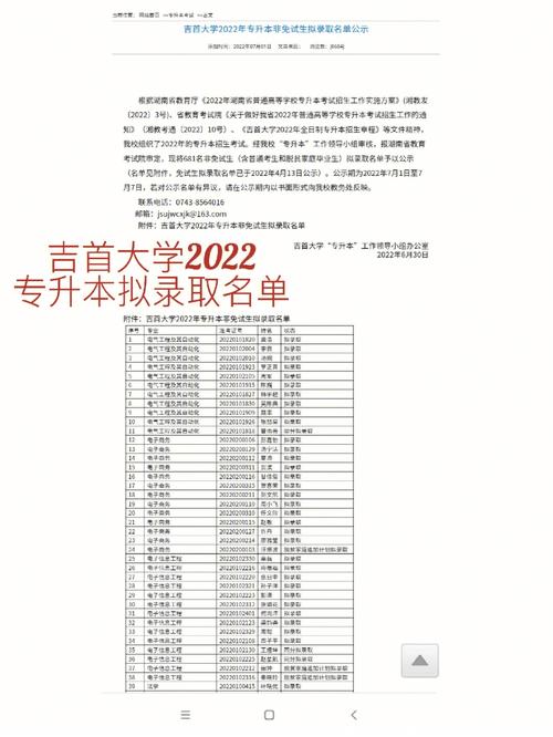 專升本擬錄取是什么意思？-圖1