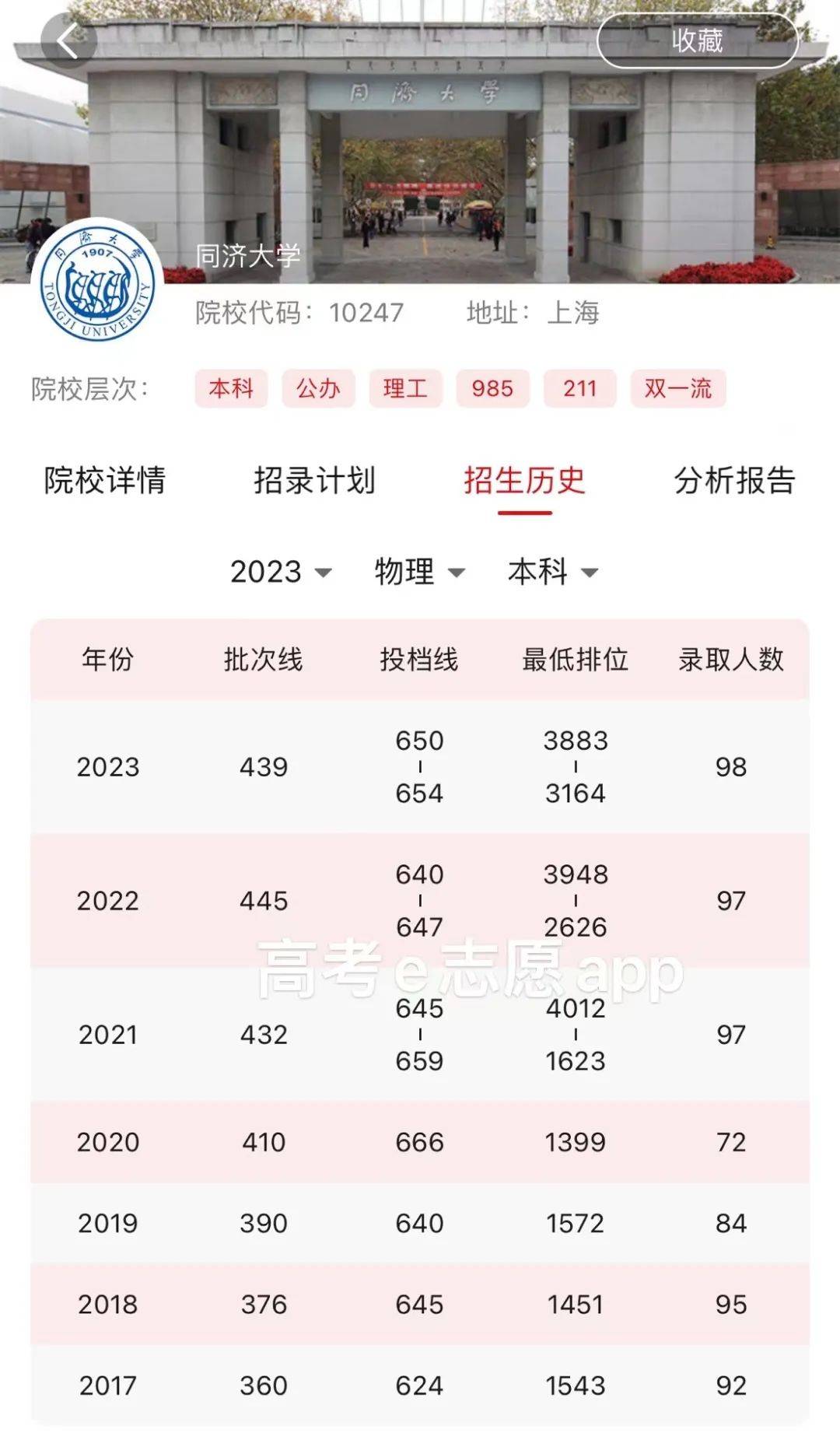 同濟大學設(shè)計創(chuàng)意學院分數(shù)線-圖1