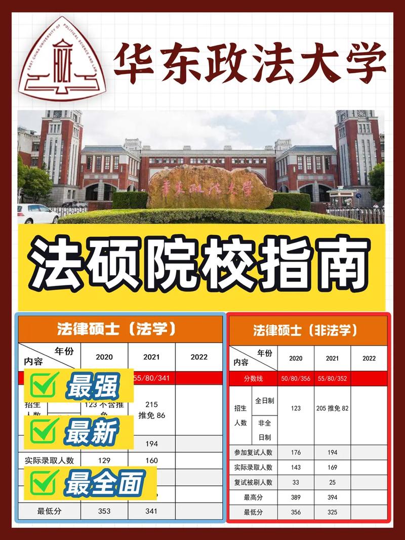 華東政法大學(xué)研究生院官網(wǎng)入口-圖1