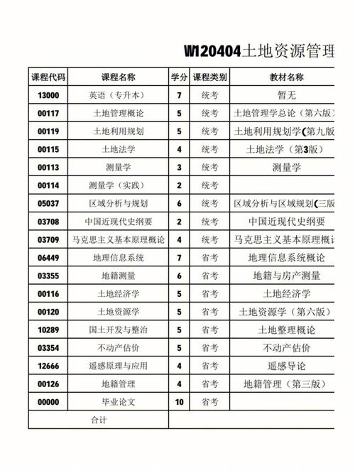 川農(nóng)教務(wù)處的使用方法是什么？常見問題有哪些？-圖1