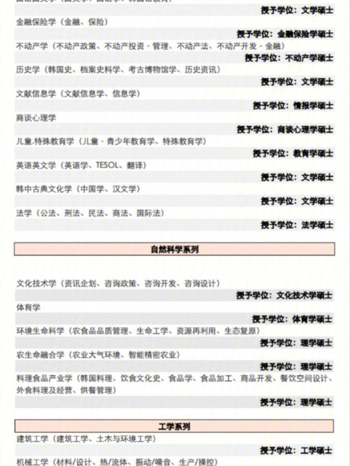 全州大學(xué)的辦學(xué)特色是什么？師資力量如何？-圖1