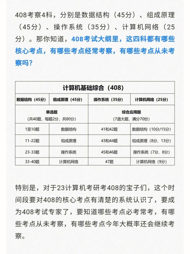408考研的科目有哪些？復(fù)習(xí)策略是什么？-圖1