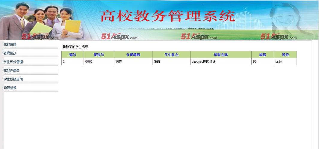沈大教務(wù)網(wǎng)的功能是什么？如何查詢成績？-圖1