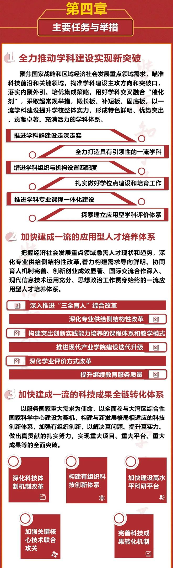 東莞大學的學科設置如何？就業(yè)情況如何？-圖1