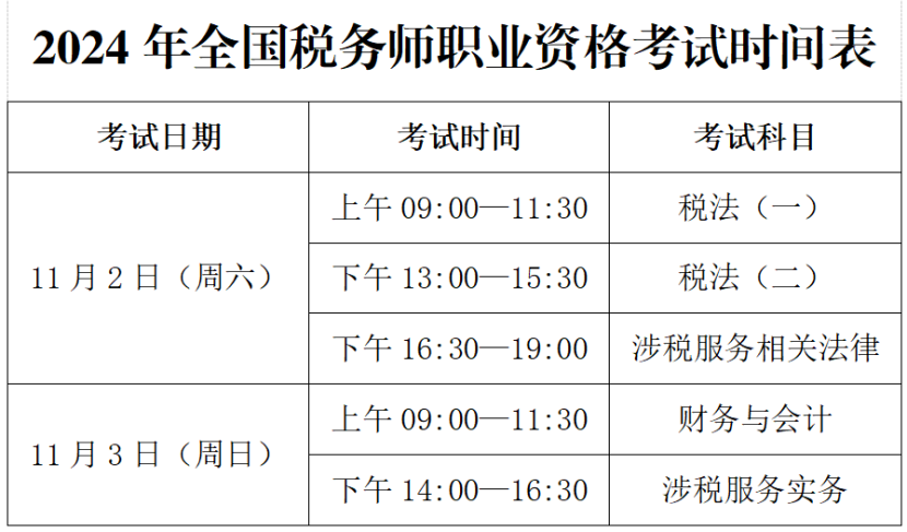 2024年黑龍江稅務(wù)師考試成績怎么查詢（附官網(wǎng)入口+流程）-圖1