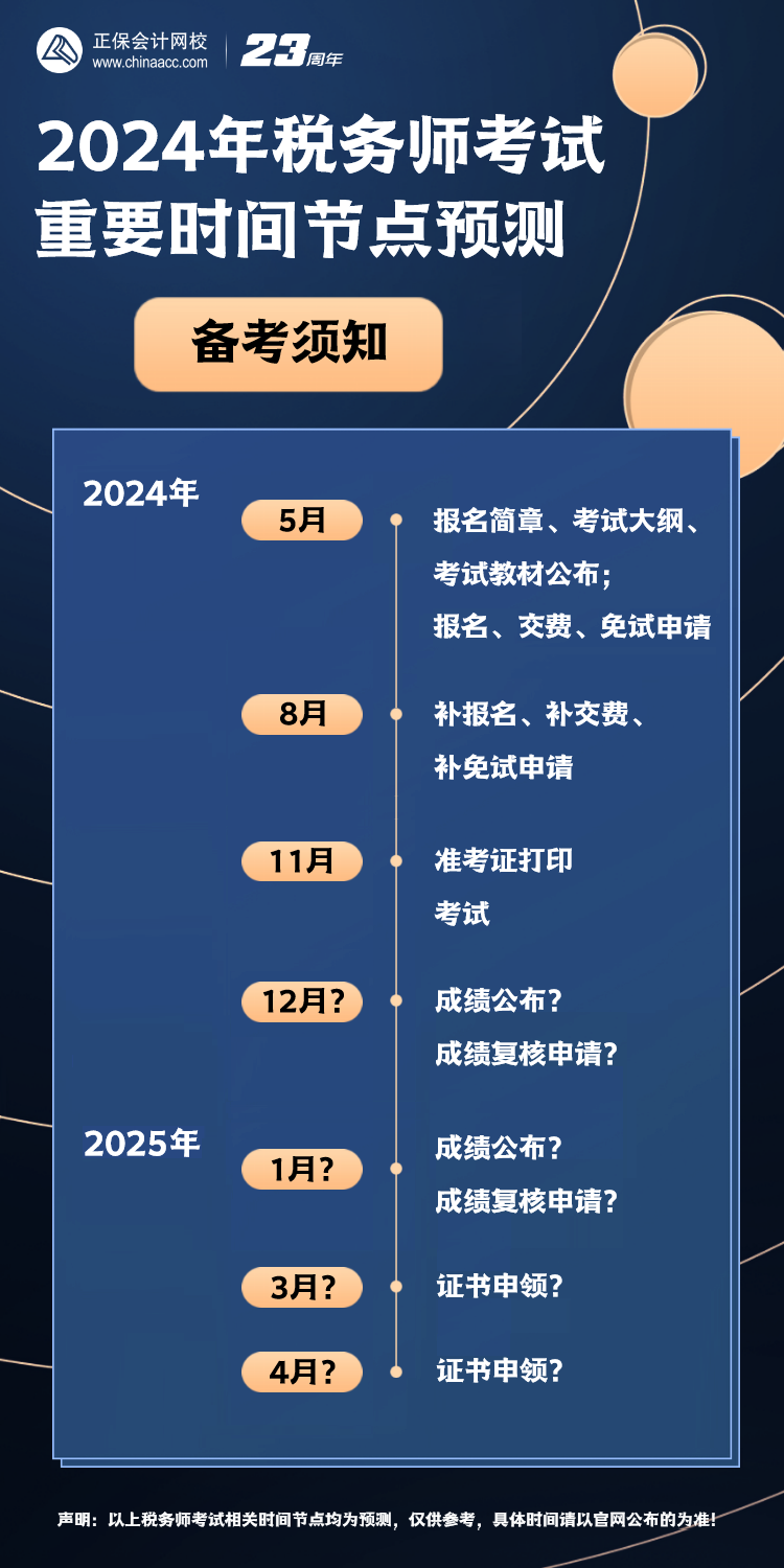 2024年陜西稅務(wù)師考試成績怎么查詢（附官網(wǎng)入口+流程）-圖1