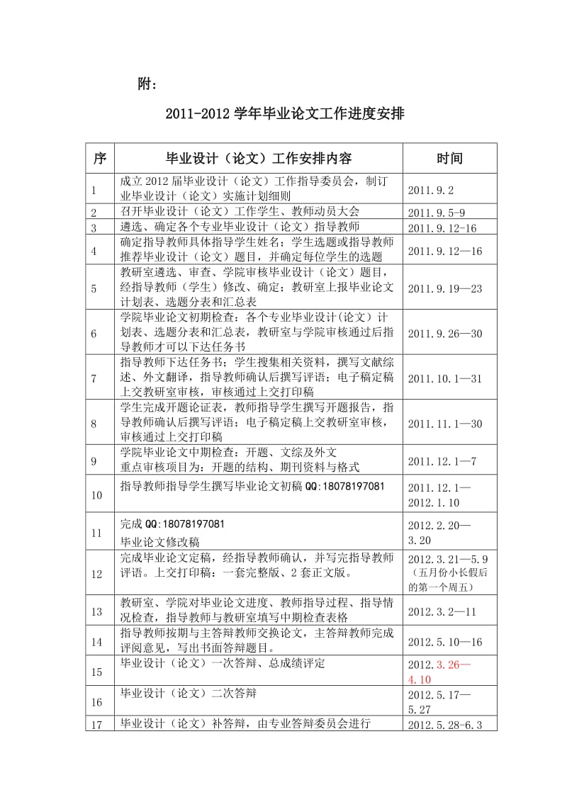 畢業(yè)論文什么時候交-圖1