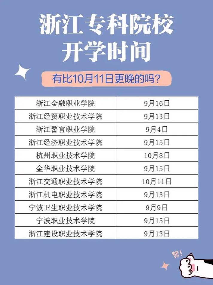 大專什么時(shí)候開學(xué)-圖1
