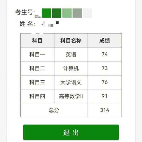 專升本只能考二本嗎？-圖1