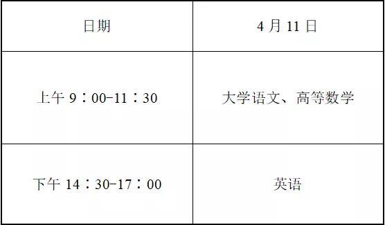 浙江專升本考試時(shí)間-圖1