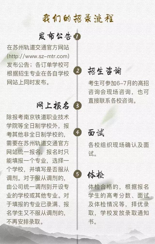 蘇州軌道交通職業(yè)技術(shù)學(xué)校招生情況如何？如何申請(qǐng)？-圖1
