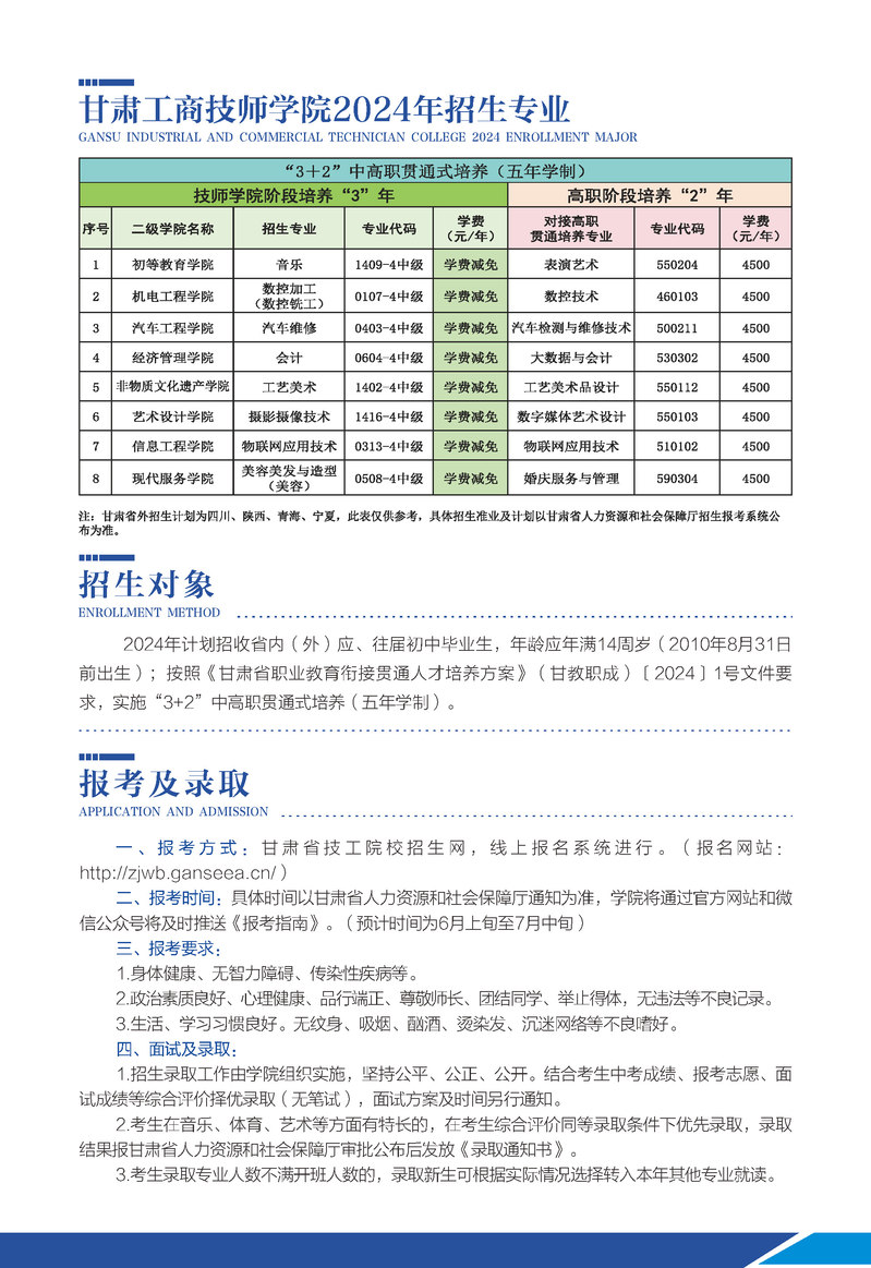 甘肅職業(yè)技術(shù)學(xué)校有哪些？如何選擇適合的專業(yè)？-圖1