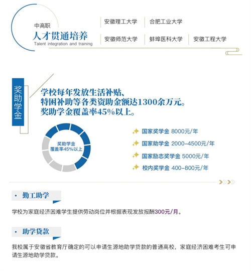 淮南職業(yè)技術(shù)學(xué)校招生簡(jiǎn)章如何？具體要求是什么？-圖1