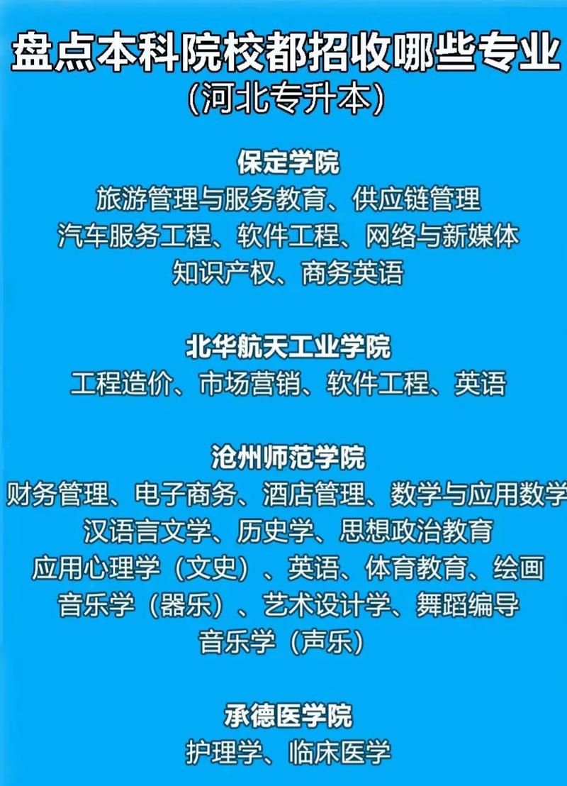 河北公辦大專學(xué)校有哪些？如何選擇適合的專業(yè)？-圖1
