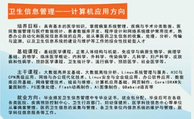 衛(wèi)生信息管理專業(yè)是干什么的？就業(yè)前景如何？-圖1