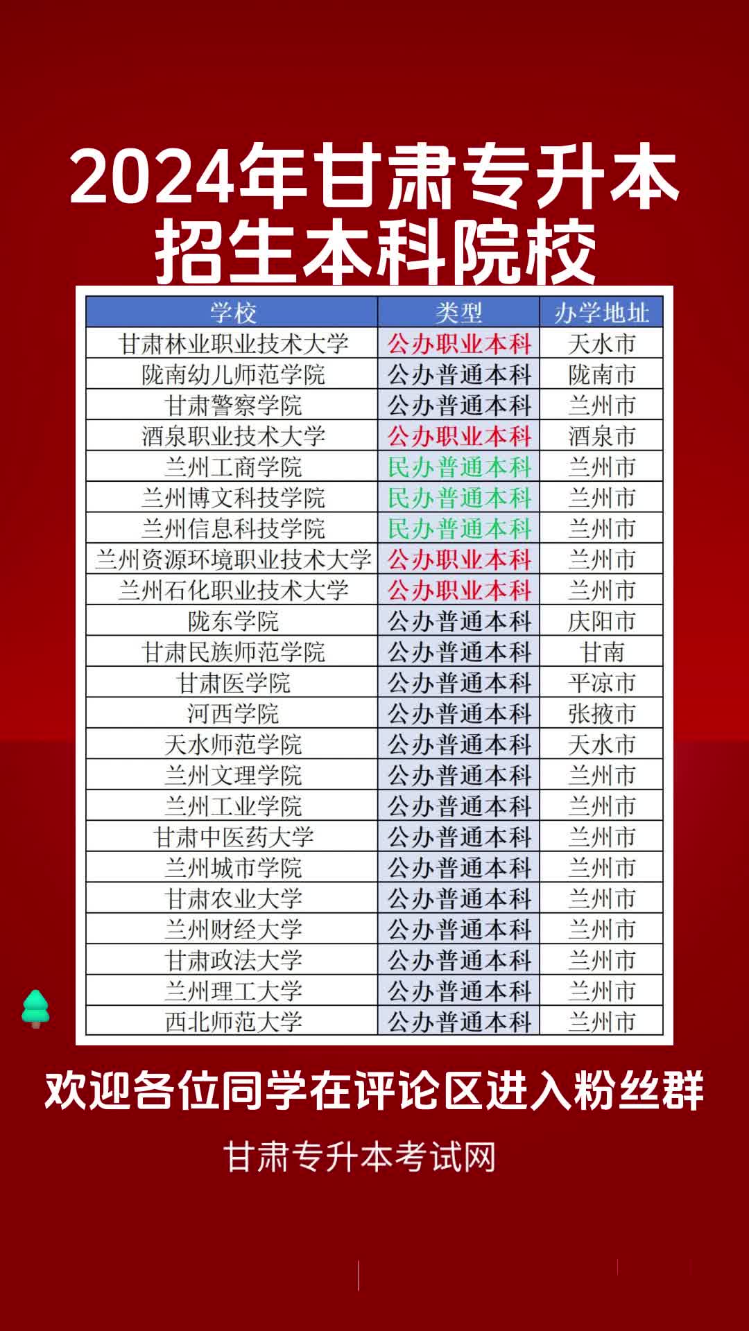 甘肅中專學(xué)校排名前十如何？哪些學(xué)校值得關(guān)注？-圖1