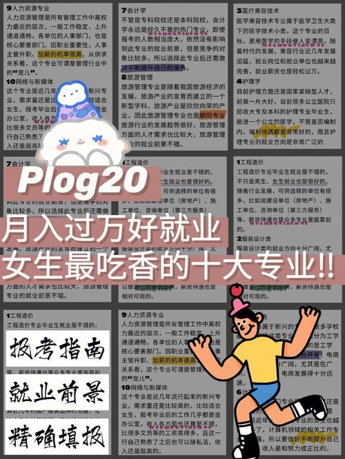 二本女生最吃香的十大專(zhuān)業(yè)有哪些？如何選擇？-圖1