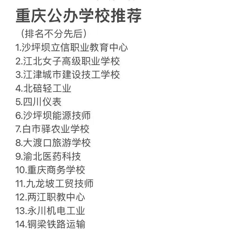重慶公辦職業(yè)學(xué)校排名如何？哪些學(xué)校值得關(guān)注？-圖1