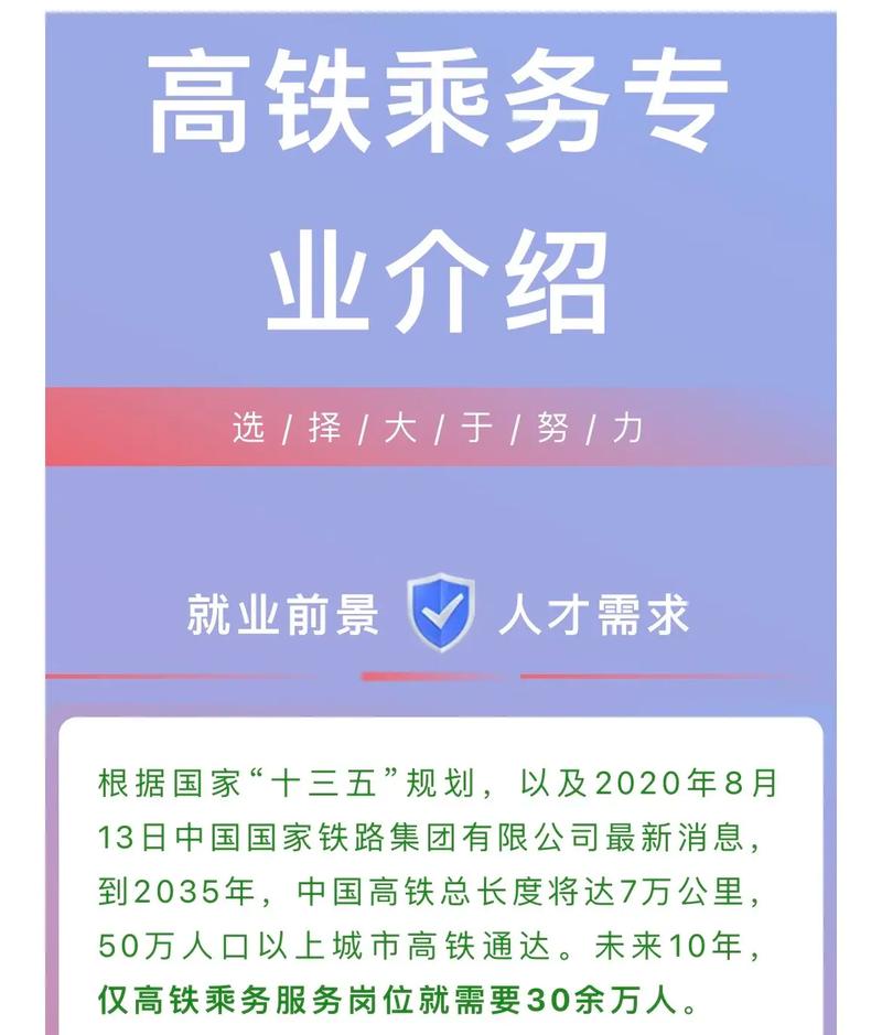 高鐵乘務(wù)專業(yè)比較好的學(xué)校有哪些？如何選擇？-圖1