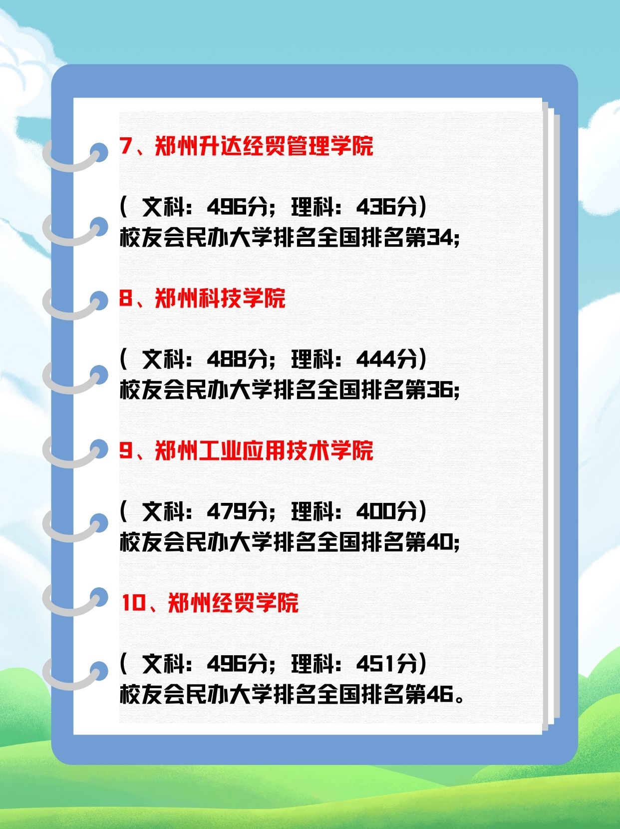 河南省民辦二本院校排名如何？哪些學(xué)校更具實(shí)力？-圖1