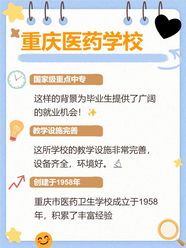 國家認可的中醫(yī)中專學校有哪些?如何選擇?-圖1 國家認可的中醫(yī)中專學校有哪些?如何選擇?-圖1