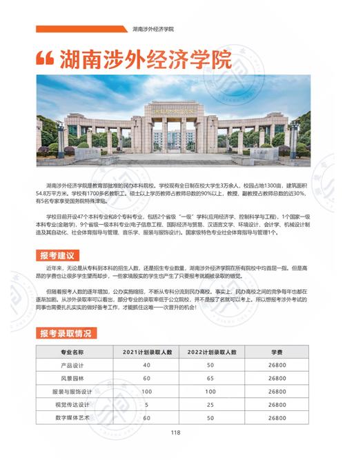 湖南涉外經(jīng)濟(jì)學(xué)院怎么樣？就業(yè)前景如何？-圖1