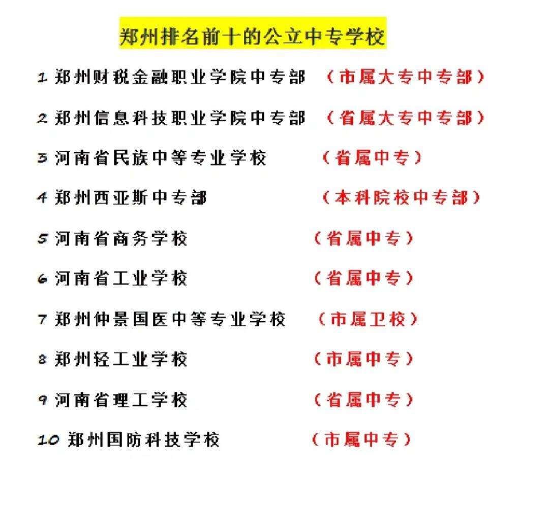 鄭州市公辦中專學(xué)校排名榜如何？哪些學(xué)校值得關(guān)注？-圖1