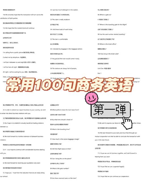 商務(wù)英語難學(xué)嗎-圖1