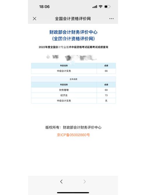 年限不夠報(bào)中級(jí)考過了-圖1