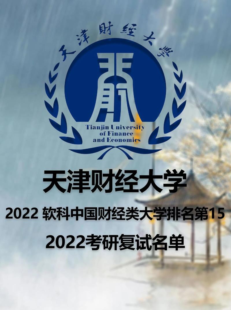 天津財(cái)經(jīng)大學(xué)研究生院簡(jiǎn)介-圖1