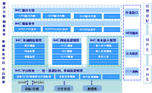 浙江農(nóng)林大學(xué)暨陽學(xué)院教務(wù)系統(tǒng)（附入口+流程）-圖1