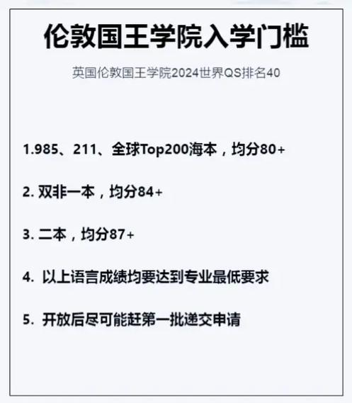倫敦國(guó)王學(xué)院世界大學(xué)排名-圖1